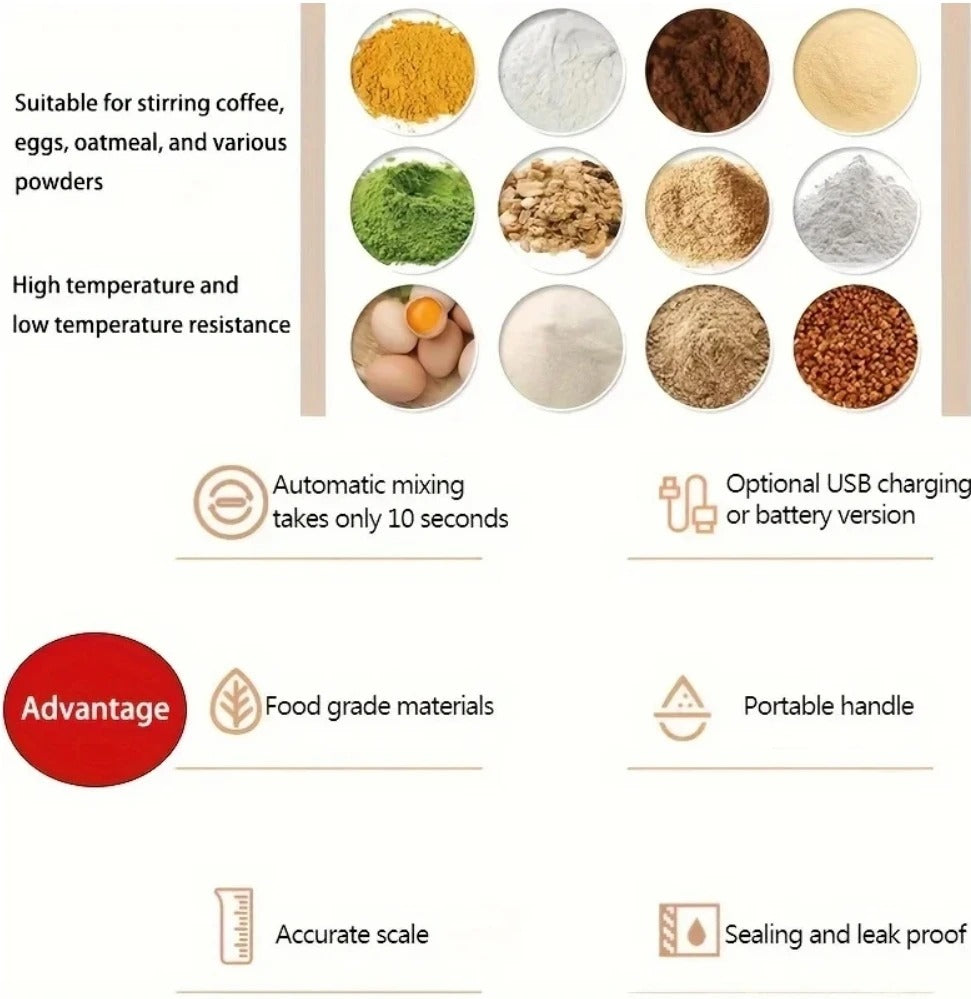 Electric Protein Shaker