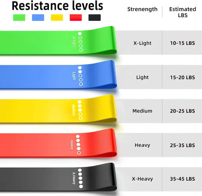TPE Resistance Bands Fitness Set